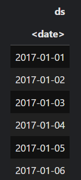 image showing the future dates dataframe